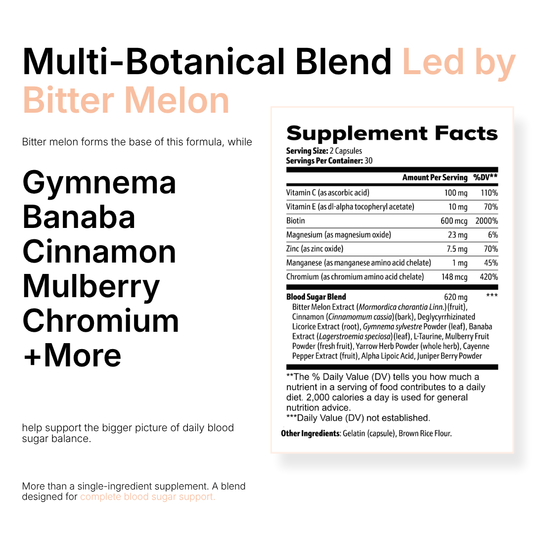 Bitter Melon Blood Sugar Support