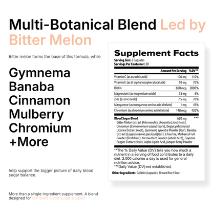 Bitter Melon Blood Sugar Support
